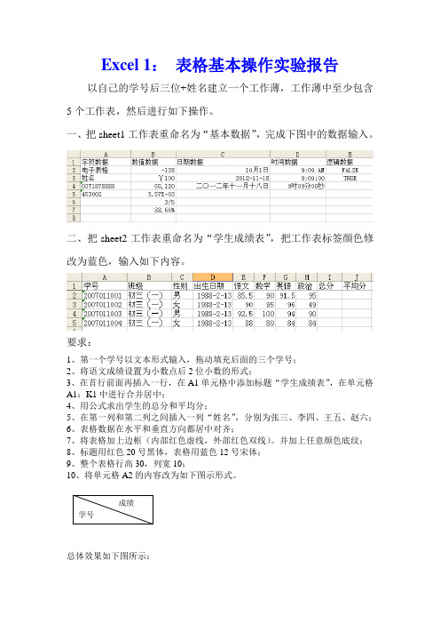 Excel实验1报告