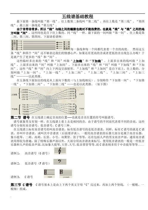 五线谱基础教程