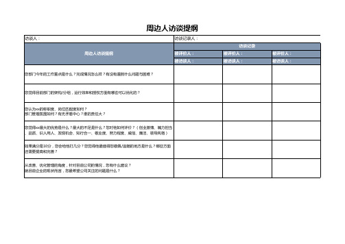 干部盘点访谈提纲【模板】