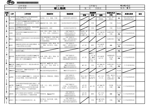 QC工程表