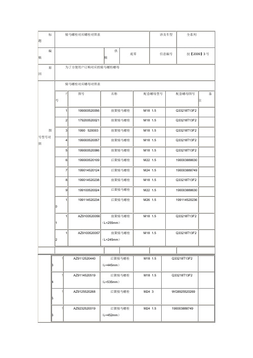 重汽骑马螺栓螺母对照表