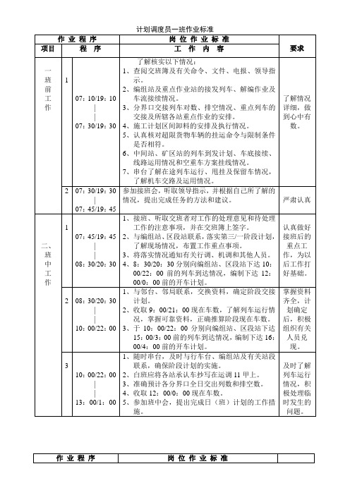 计划调度员一班作业标准