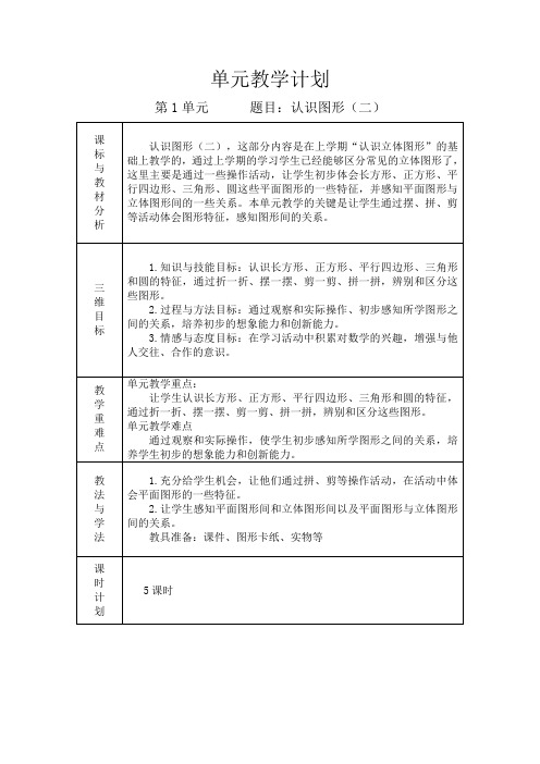 (完整版)人教版一年级数学下册单元教学计划