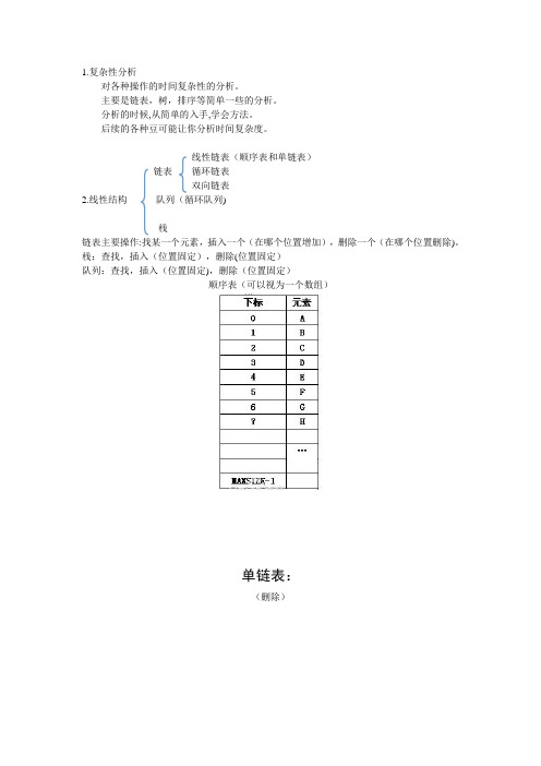 严蔚敏数据结构复习整理完整版