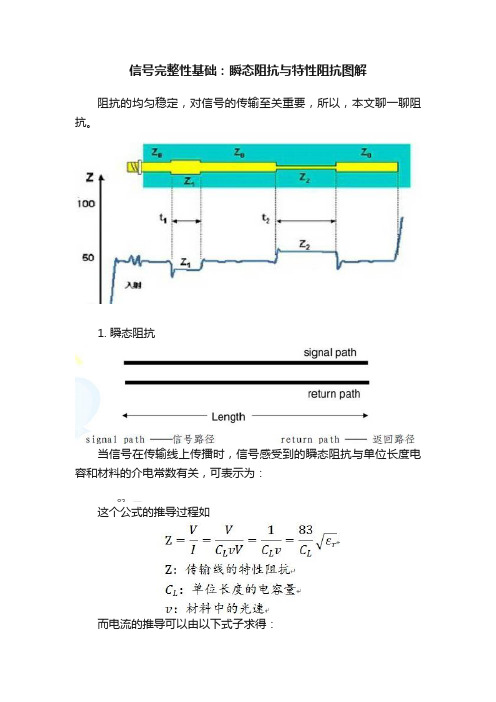 信号完整性基础：瞬态阻抗与特性阻抗图解