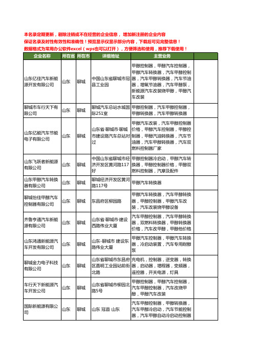 新版山东省聊城转换器工商企业公司商家名录名单联系方式大全24家