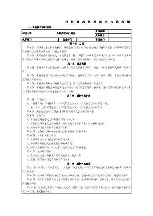 合同管理制度与流程图及内控体系表