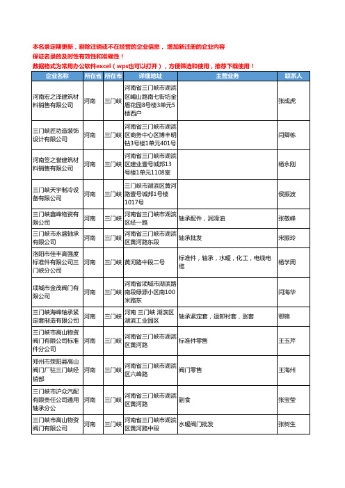 2020新版河南省三门峡通用五金配件工商企业公司名录名单黄页联系方式大全66家