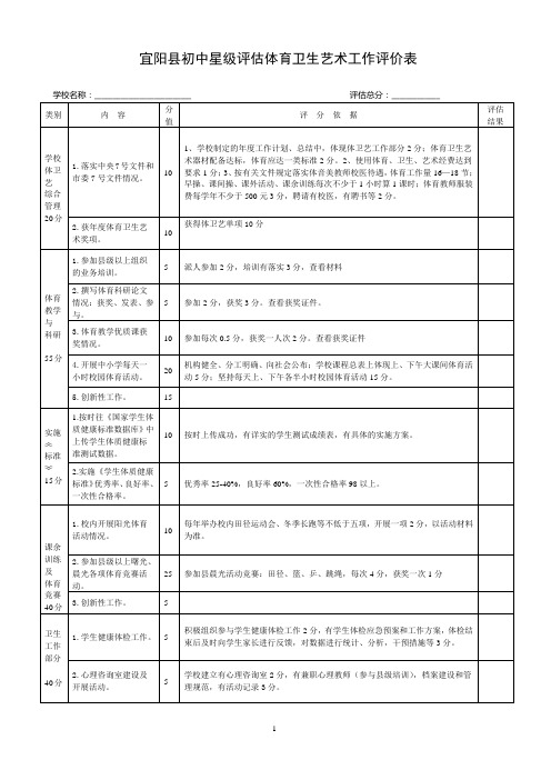 体卫艺初中评分细则
