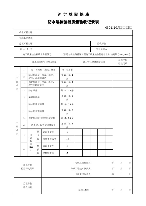 桥面系施工检验批样表