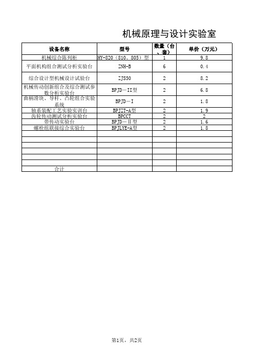 机械原理实验室设备清单