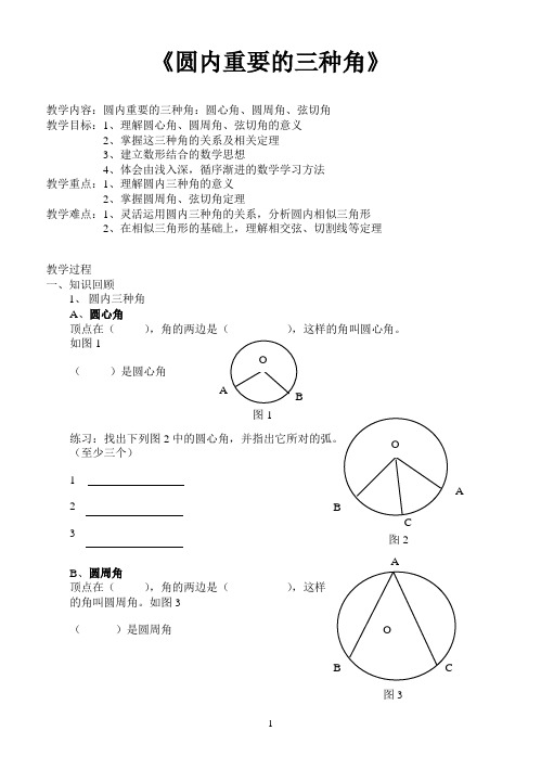 圆内重要的三种角