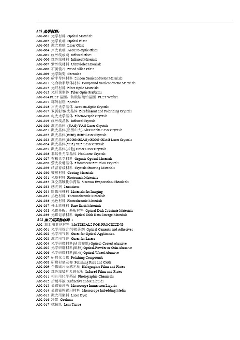 激光、光电、光学词汇的中英文对照