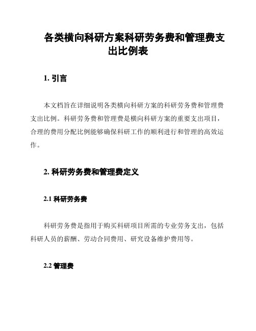 各类横向科研方案科研劳务费和管理费支出比例表