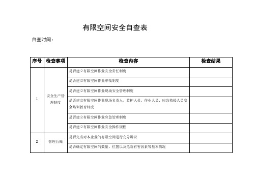 有限空间安全自查表完整优秀版