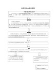 收养登记办理流程图