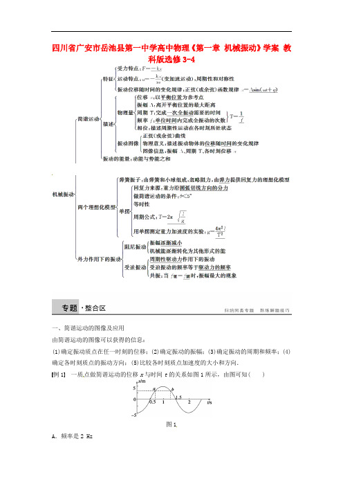 2017教科版高中物理选修(3-4)第一章《机械振动》word学案