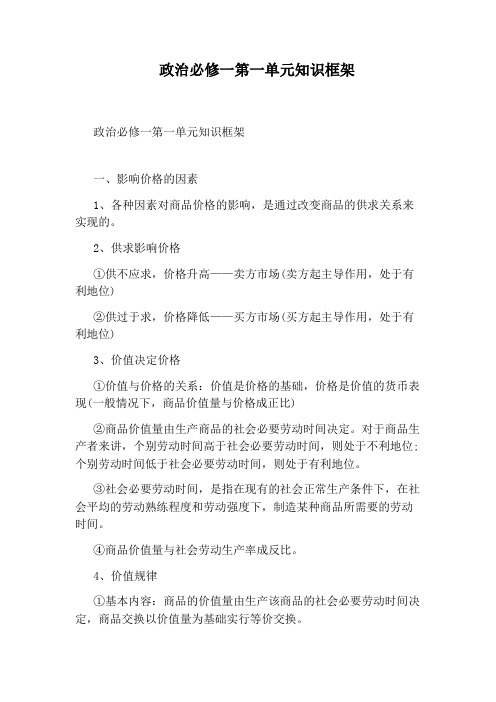 政治必修一第一单元知识框架