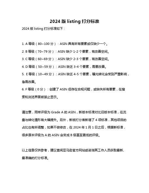 2024版listing打分标准