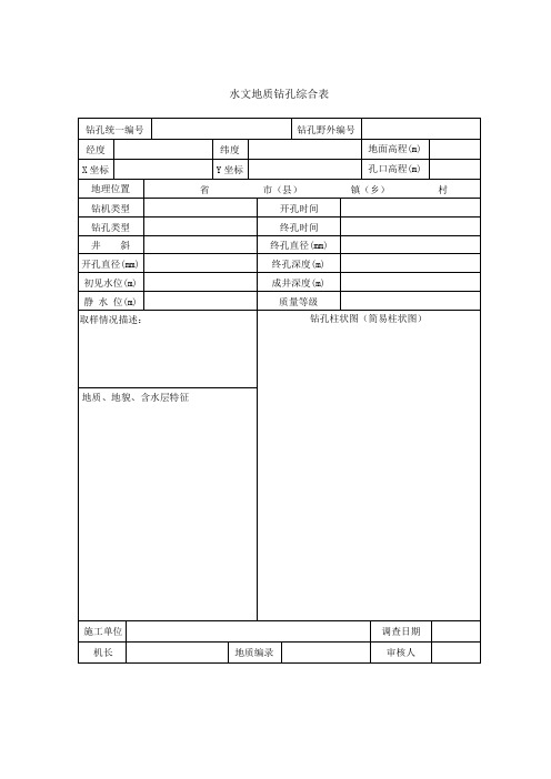 水文地质相关表格