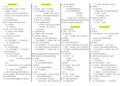 金融资产会计分录