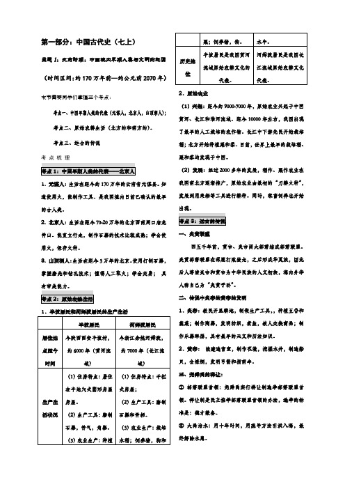 主题1：史前时期：中国境内早期人类与文明的起源