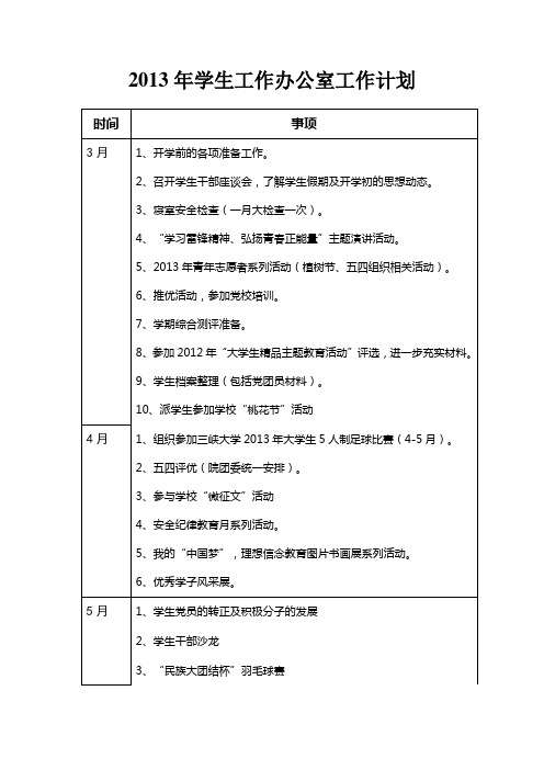 2013年学生工作办公室工作计划