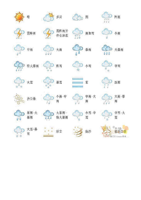 各类气象符号图