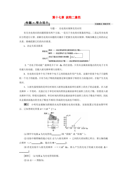 2017_2018学年高中物理第十七章波粒二象性本章优化总