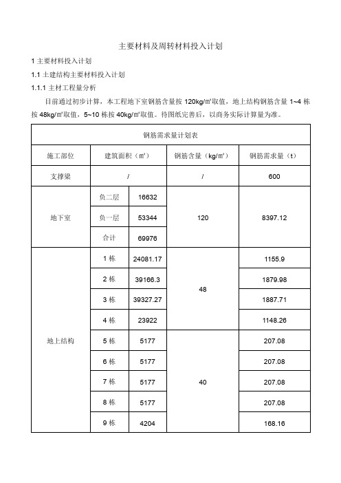 主要材料及周转材料投入计划