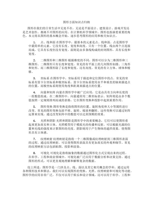 图形方面知识点归纳