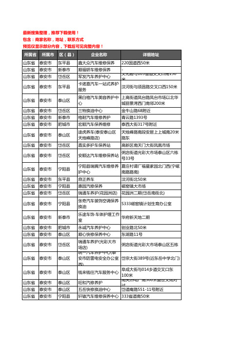 新版山东省泰安市汽车保养企业公司商家户名录单联系方式地址大全318家