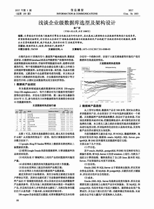 浅谈企业级数据库选型及架构设计