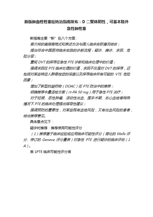 新版肺血栓栓塞症防治指南发布：D二聚体阴性，可基本除外急性肺栓塞