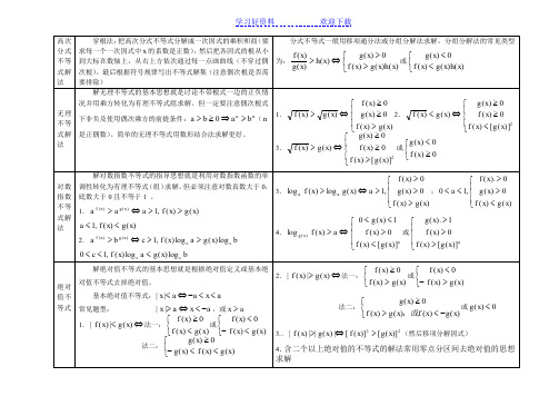 不等式解法-图表