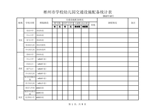 彬州市学校周边交通设施统计表_特校