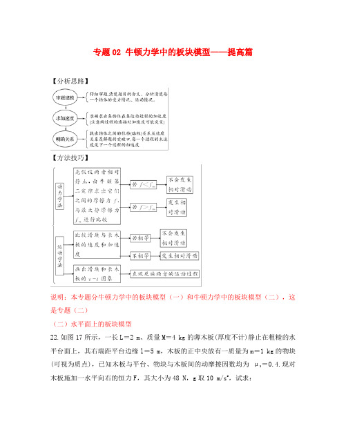 广州市2020年高中物理 力学竞赛辅导资料 专题02 牛顿力学中的板块模型提高篇(含解析)