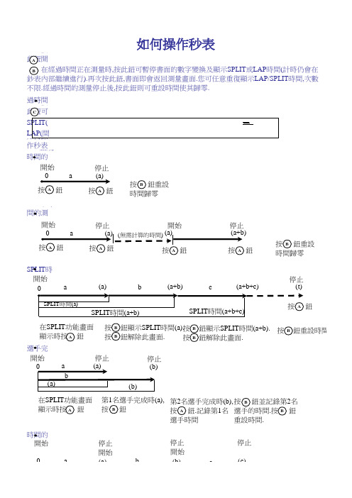 如何操作秒表