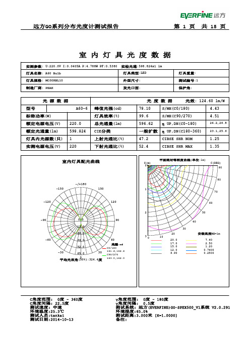 远方GO系列分布光度计测试报告第1页共15页