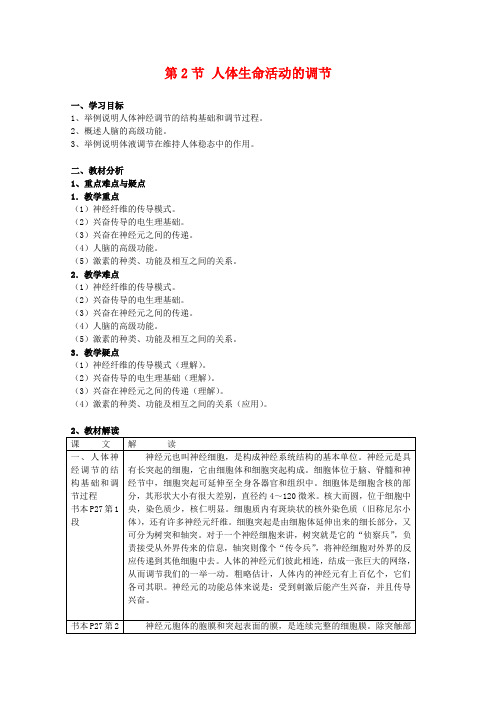 高中生物2.2《人体生命活动的调节》学案(苏教版必修3)