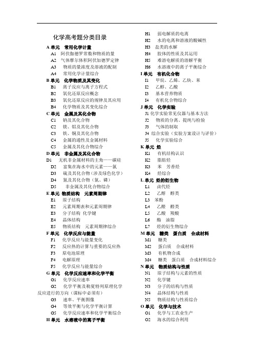 历年高考化学真题专题汇编(2017)：化学高考题分类目录