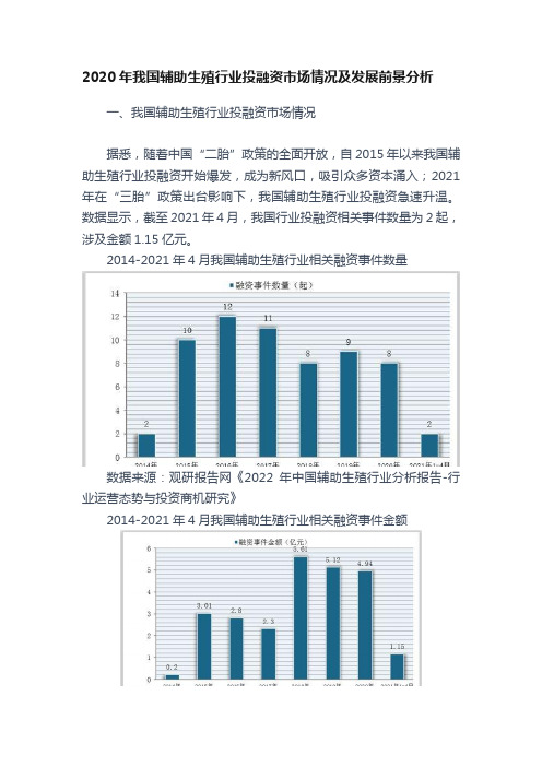 2020年我国辅助生殖行业投融资市场情况及发展前景分析