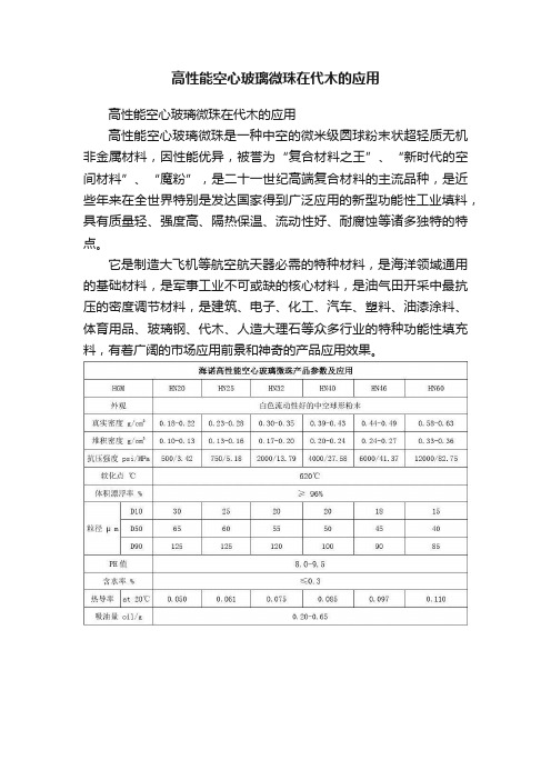 高性能空心玻璃微珠在代木的应用