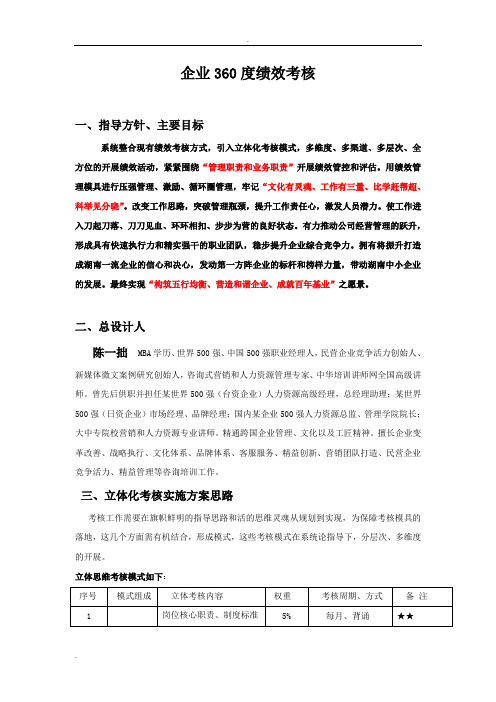 500强企业精细化绩效考核方案