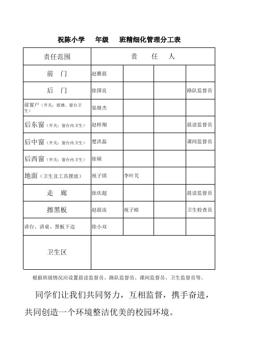 小学二年级精细化管理表格