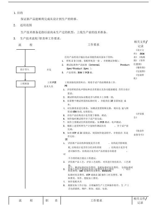 生产技术准备工作流程