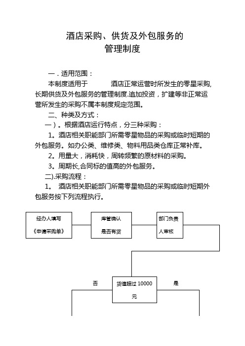 酒店采购及供货管理制度