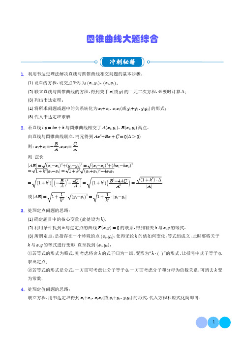 圆锥曲线大题综合(学生版)--2024届新高考数学题型满分突破