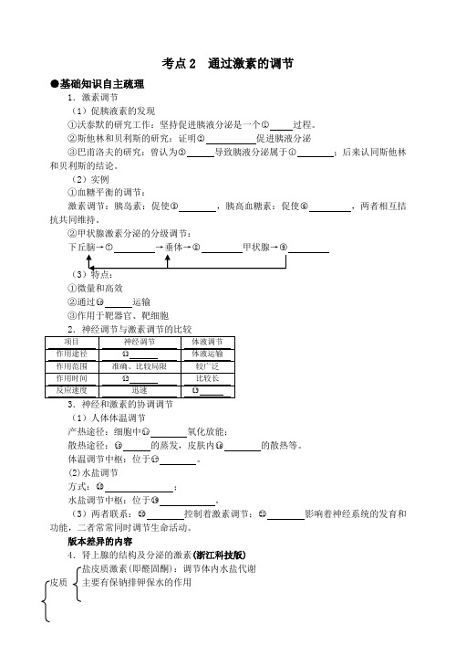 专题复习- 通过激素的调节