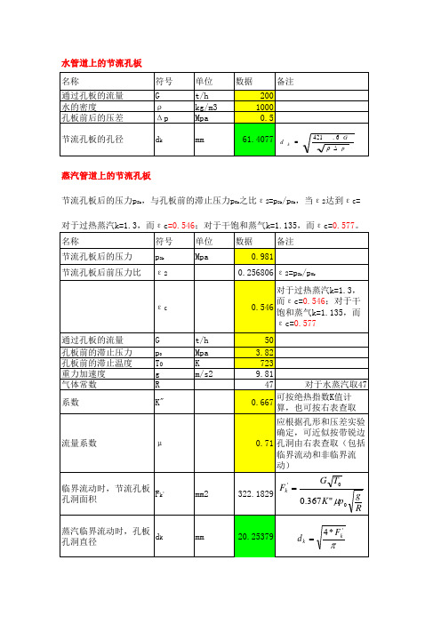 节流孔板孔径及壁厚计算